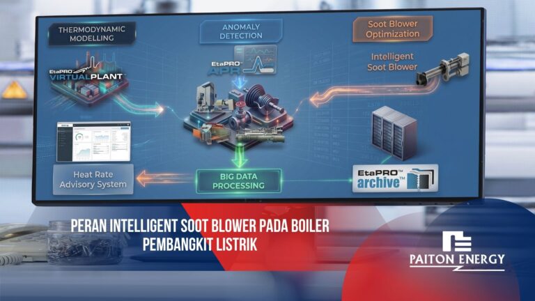 Peran Intelligent Soot Blower pada Boiler Pembangkit Listrik